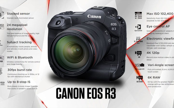പുതുപുത്തൻ കാനൻ Eos R3 വിശേഷങ്ങൾ നോക്കാം